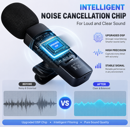NiftyMic Flex – Universal Wireless Mic for Content Creators