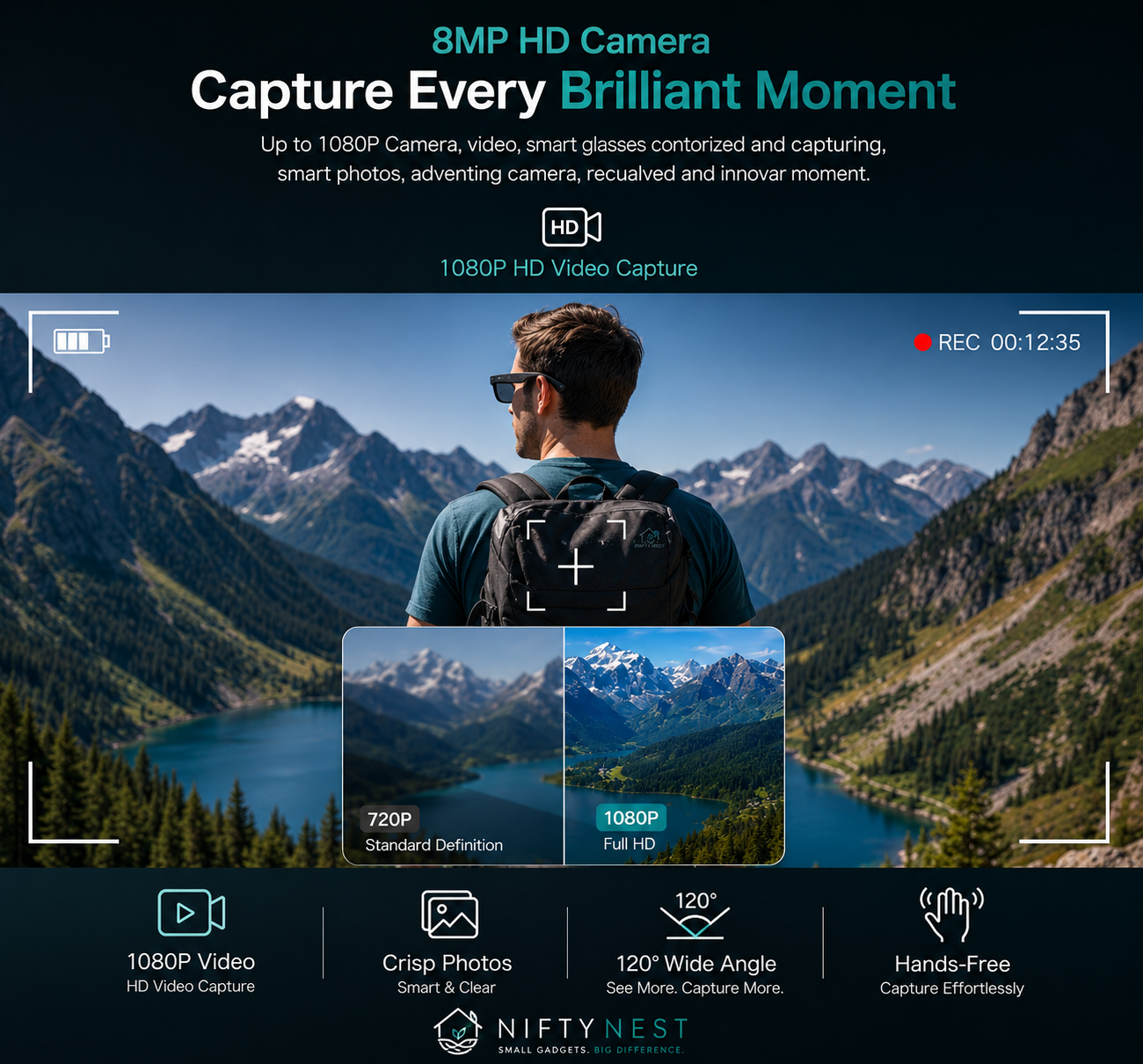 Nifty Nest MetaVision™ Smart Glasses